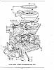 Click image for larger version

Name:	Pontiac Tri-Carburetors B&W.jpg
Views:	61
Size:	91.9 KB
ID:	631860