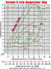 Click image for larger version

Name:	Vortech S-Trim_Map.gif
Views:	139
Size:	76.1 KB
ID:	513745