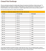 Click image for larger version

Name:	FUEL SURCHARGES.png
Views:	294
Size:	83.4 KB
ID:	506193