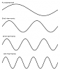 Click image for larger version

Name:	harmonics.png
Views:	88
Size:	4.4 KB
ID:	575318