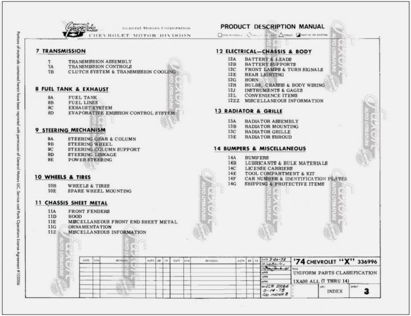 1974 Monte Carlo assembly manual Attachment