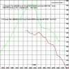 Click image for larger version

Name:	Cliff_torque curves.gif
Views:	53
Size:	15.0 KB
ID:	589541