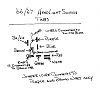 Click image for larger version

Name:	66 Headlight Switch Diagram JPG.jpg
Views:	1000
Size:	34.8 KB
ID:	155253