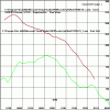 Click image for larger version

Name:	Matt1970GTO-Torque.gif
Views:	23
Size:	14.1 KB
ID:	632396